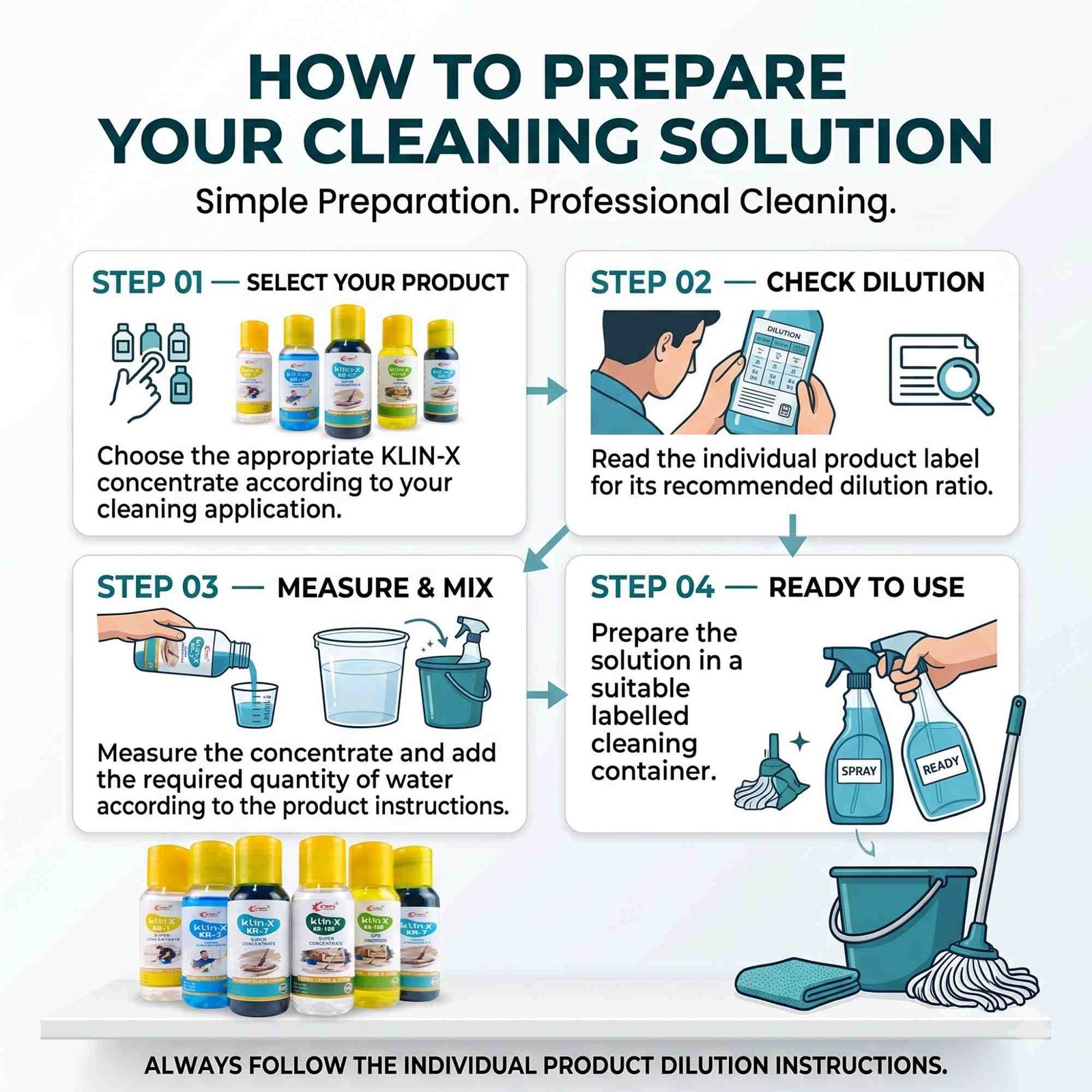 Cleaner kit combo 50ml (4)